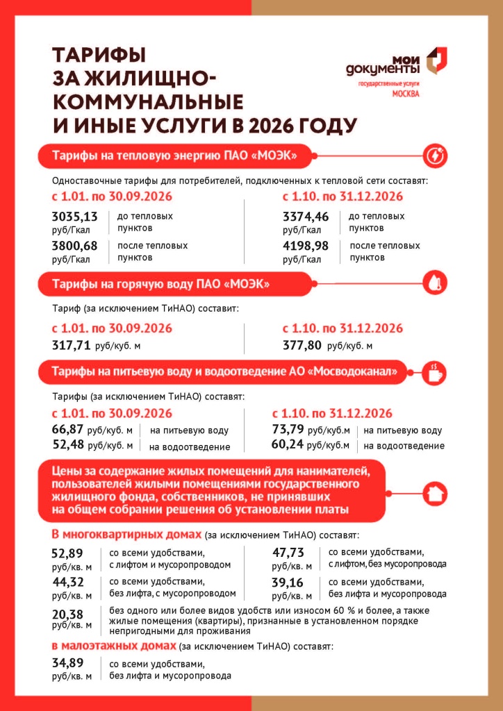 1. Тарифы_на_ЖКХ_А4_Страница_1.jpg 1. Тарифы_на_ЖКХ_А4_Страница_1.jpg
